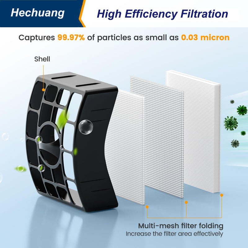 Hechuang NV752, AZ1002 Filters for Shark Rotator APEX DuoClean Powered Lift-Away Vacuum AZ1002, NV650, NV651, NV652, NV750, NV751, NV752, NV753, AX950, AX951, Replacement Part XFF650 & XHF650 - Image 3